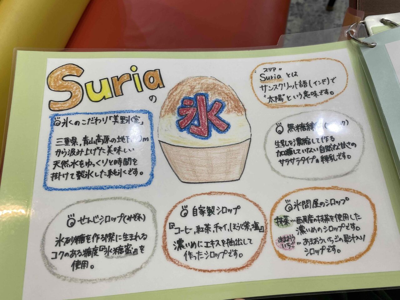 suria1